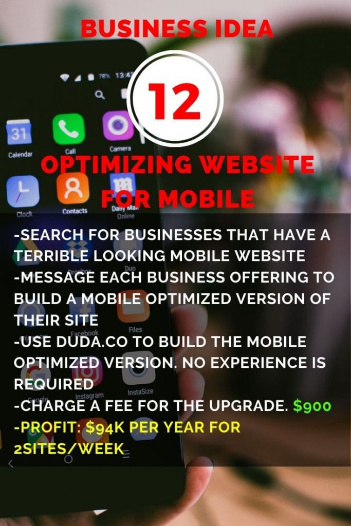 Optimizing Website for Mobile