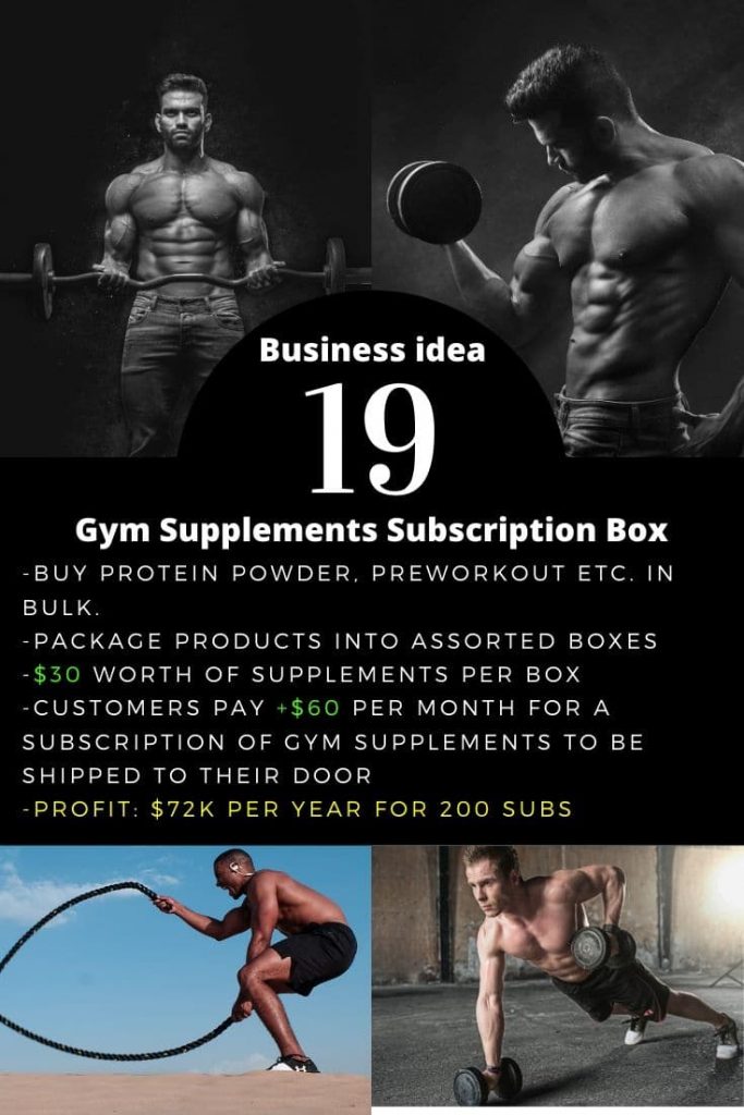 Gym Supplements Subscription Box