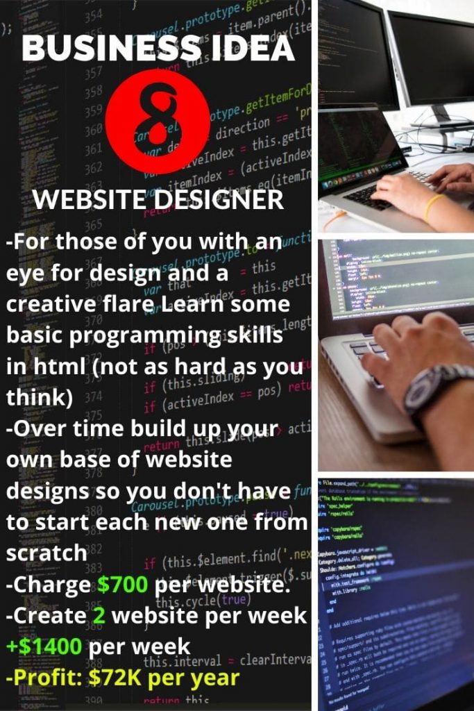 Business idea N°8: Website Designer