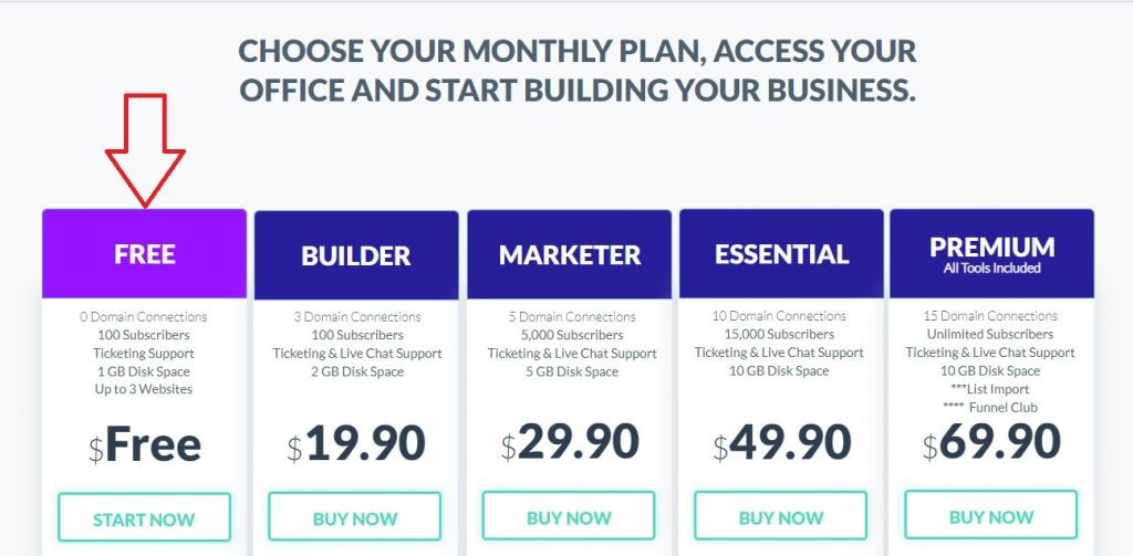 BuilderAll Affiliate Program How To Get A Lifetime Free Account