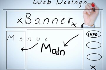 How Web Design Helps Business