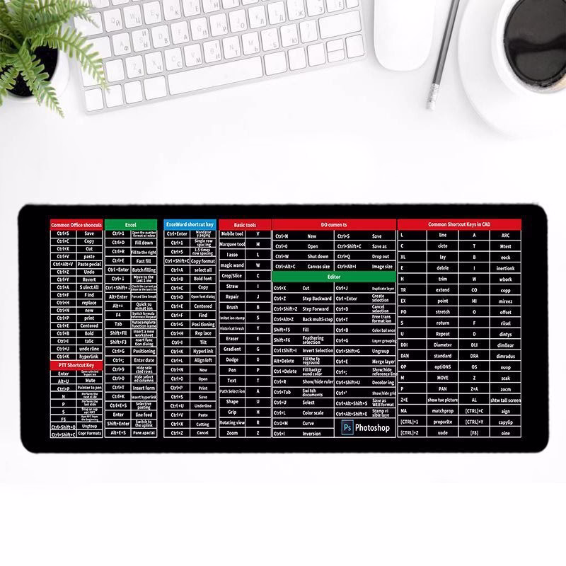 The Ultimate English Shortcut Key Mouse Pad — Smart Design for a Smarter Workspace