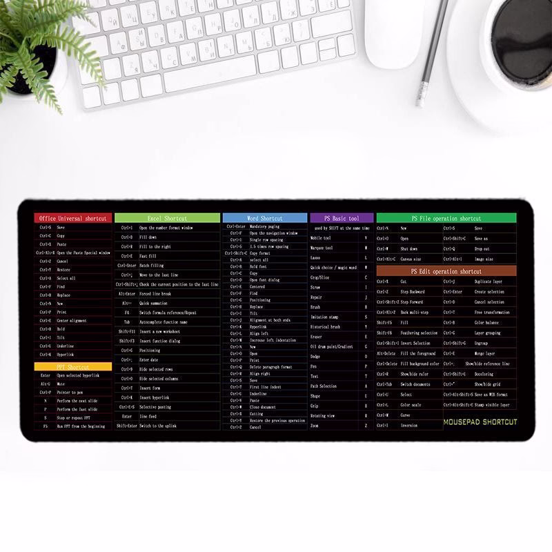 The Ultimate English Shortcut Key Mouse Pad — Smart Design for a Smarter Workspace