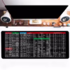 The Ultimate English Shortcut Key Mouse Pad — Smart Design for a Smarter Workspace