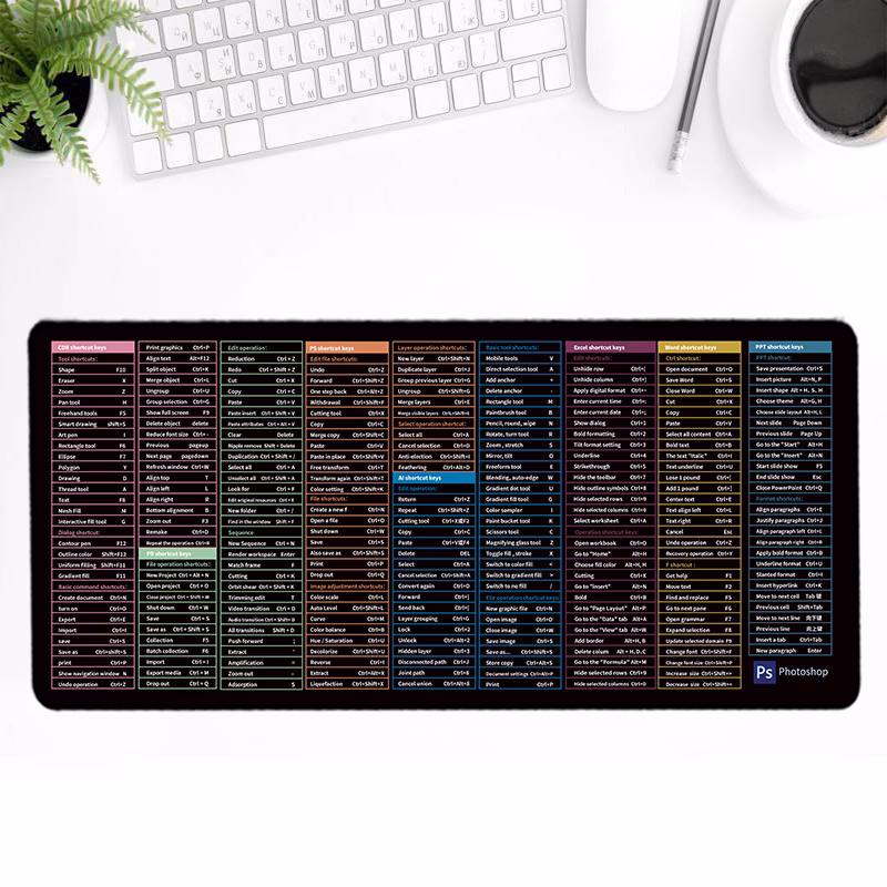 The Ultimate English Shortcut Key Mouse Pad — Smart Design for a Smarter Workspace