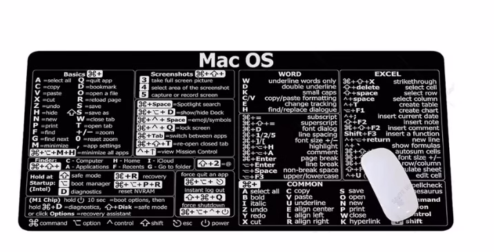 The Ultimate English Shortcut Key Mouse Pad — Smart Design for a Smarter Workspace